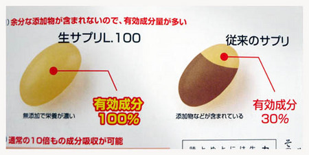 24美人になる方法 有効成分多い.jpg